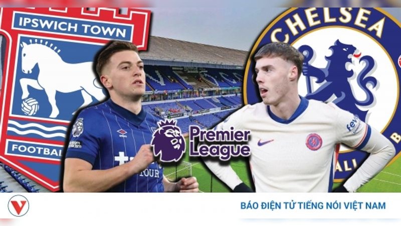 Phong Độ Hiện Tại của Chelsea vs Ipswich