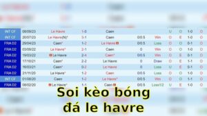 Soi kèo bóng đá Le Havre vs Monaco - 00:00 ngày 27/04 - Ligue 1