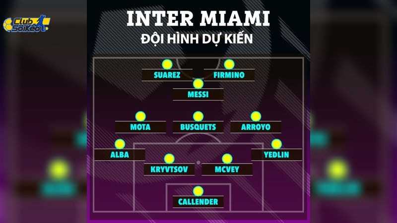 Phân Tích Phong Độ Gần Đây Palmeiras và Inter Miami