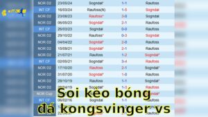Soi kèo bóng đá Kongsvinger vs Sogndal, 21:00, ngày 14/06/2025, Hạng 2 Na Uy